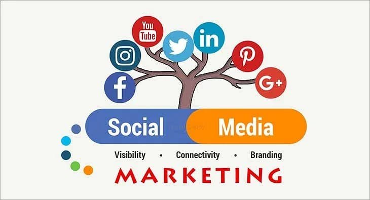 SMM - Social Media Marketing